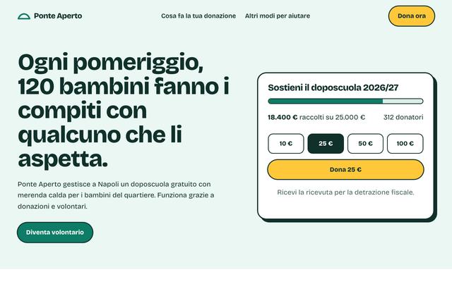 Template per associazioni e no-profit