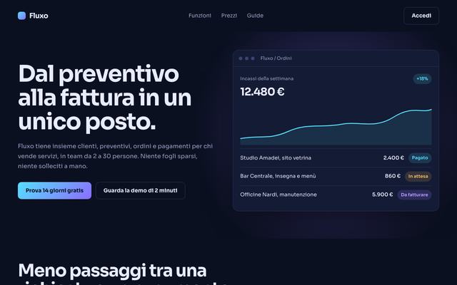 Template per startup e software
